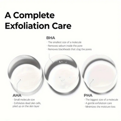 Tea Tree Acne Gel with AHA, BHA, PHA - Oil-Free Exfoliating Serum for Smooth, Soft Skin - Moisturizing Formula with Alpha Hydroxy Acids, Salicylic Acid, and Aloe Vera - alternate view 2