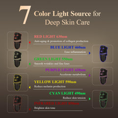 Led Red Light Therapy Face & Neck Mask, 7 Colors Led Light Therapy Facial Mask, Infrared Red Light Therapy Mask, Infrared Light Skin Rejuvenation(Black)