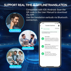 Ai Language Translation Earbuds Real Time 2025,150 Languages Two-Way Instant Voice Language Translator,Wireless Bluetooth Headphones,Text/Photo Translation Device with APP for iOS &Android-Black