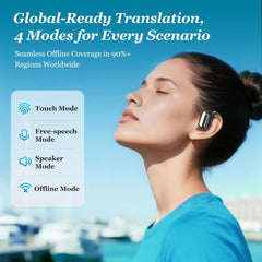 AI Language Translation Earbuds Real-Time, 144 Language Translator Earbuds, 60Hr Battery & Charging Box, APP-Enabled Translator Device for Travel, Business, iOS & Android (Black)