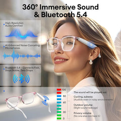 AI Smart Glasses, Bluetooth 5.4 Translation Glasses with 144 Language & Accents, Blue Light Filtering Lenses, Multifunctional Smart Glasses for Men Women, Travel Meeting Trade Business HY-C8 White