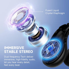 Open Ear Earbuds Wireless Bluetooth 5.3 Earphones, Flexible Clip On Ear buds with 36H Playtime LED Display Bone Conduction Headphones, IPX7 Waterproof Light Weight Fit for Every Ear, Sport, Workout