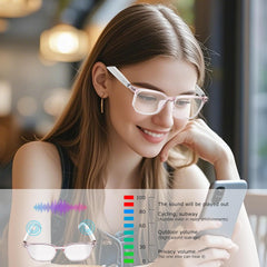 Ai Smart Glasses for Women Men, Blue Light Filter Clear Headphone Glasses with Speakers, Open-Ear Clear Sound, Lightweight