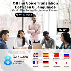 AI Language Translator Earbuds, OWS Real-Time 3-in-1 Translation Earbuds 144 Languages & Accents, Translation Device for Travel Business Learning,Black