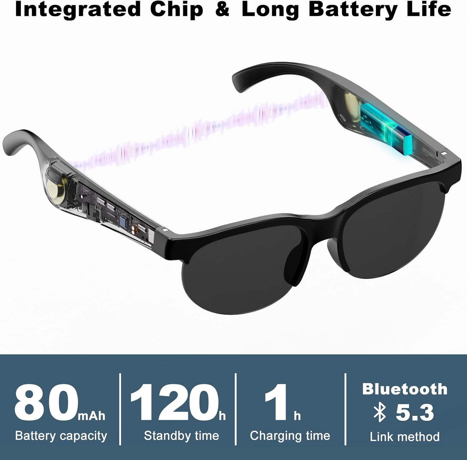 Smart Glasses with AI Translator, Bluetooth Glasses with 150 Translation, Lightweight Sunglasses for Men & Woman, UV Protection, 120H Long Standby, IPX5 Waterproof (Black)