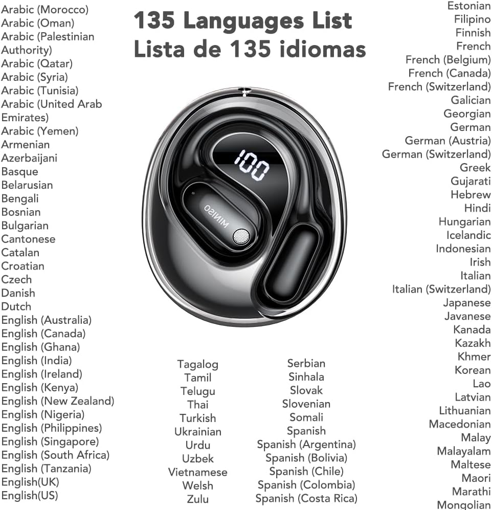 MS190 AI Translation Earbuds Real Time, 3-in-1 Translator Earbuds，135 Language Translating Headphones with APP, Translation Device Audifonos Traductores Inglés Espanol Fit iOS and Android