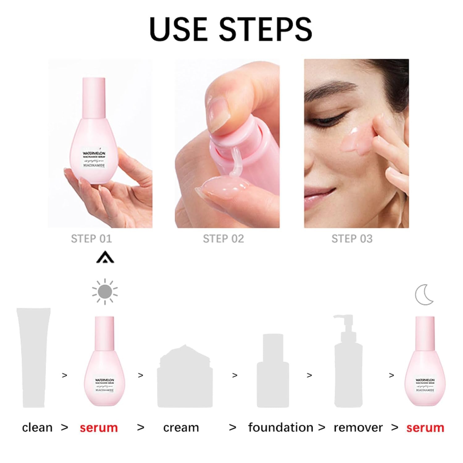 Watermelon Niacinamide Facial Serum,Watermelon Moisturizer Serum,Pore Minimizer & Niacinamide Glow Serum,Makeup Primer,Lightweight Hydrating Serum & Priming Liquid Highlighter (1PC,75ML