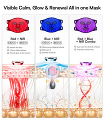 Red Light Therapy Mask for Face – 4 Light Modes with 850nm NIR, Red & Blue LED Light Therapy, 2600mAh Rechargeable LED Face Mask for Anti-Aging, Skin Firming & Radiant Glow at Home