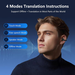 AI Language Translation Earbuds, Clip on Earbuds Wireless Headphones Real-Time Translator for 144 Languages & Accents Headphones Translator Ideal for Travel Business Learning Translation Device