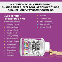 Milk Thistle 3000mg NAC Chanca Piedra 2000mg Beet Root 2000mg Artichoke 2000mg Dandelion Root 1000mg - Liver Cleanse Detox & Repair Supplement Plus TUDCA Choline and Ginger 60 Count