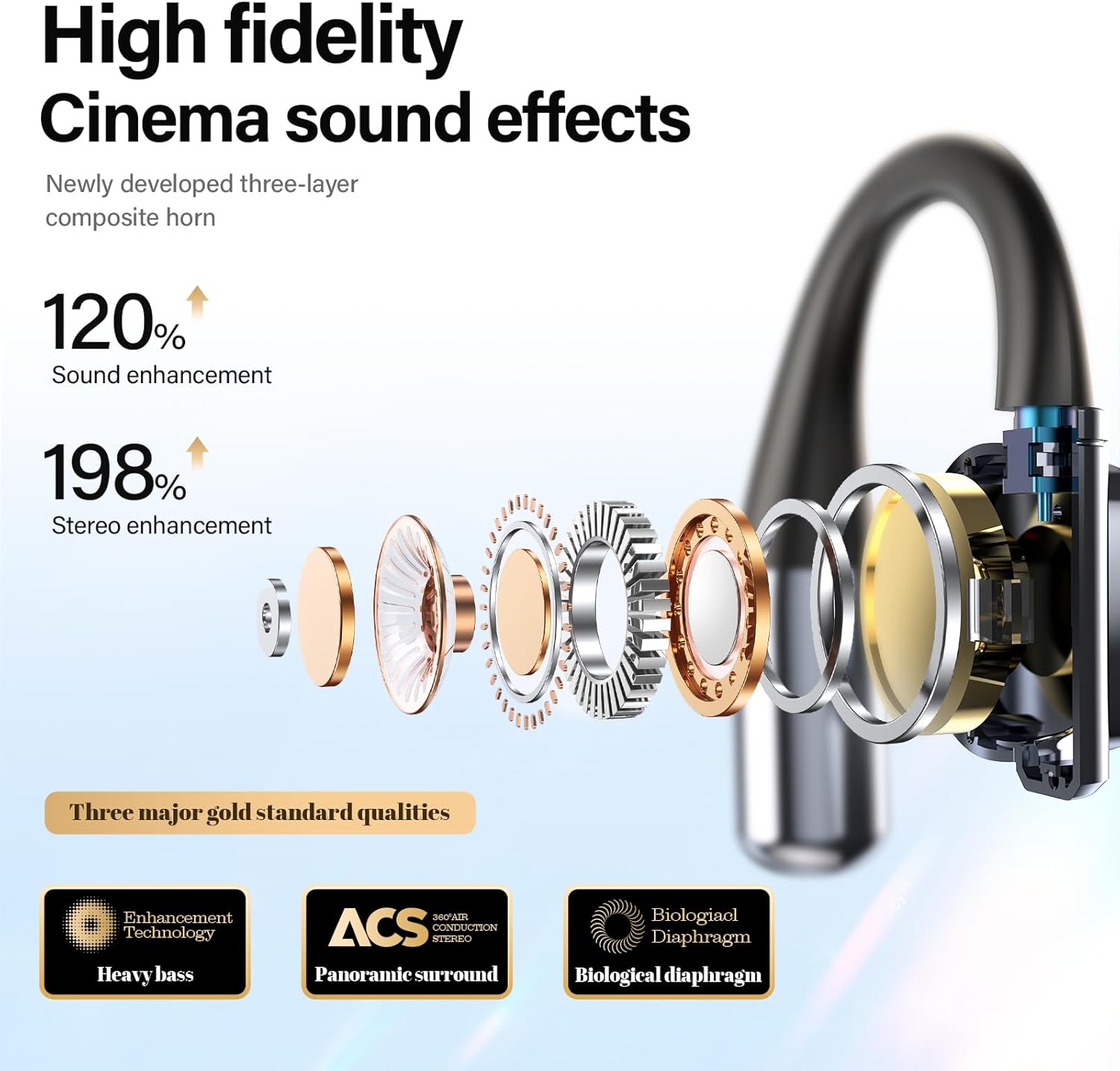 AI Translation Earbuds Real Time, 144 Language Translator Earbuds for iOS and Android 3-in-1 Translation Headphones Translating Device for Learning Business Travel (Black)