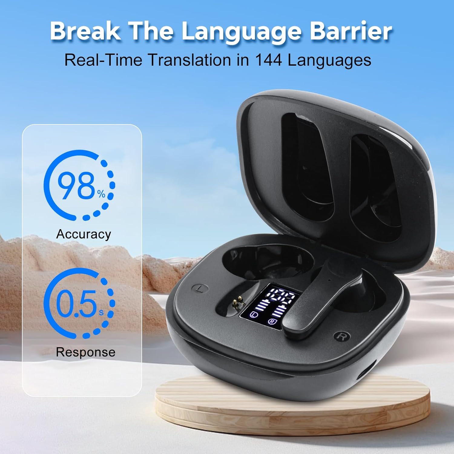 Online Offline Language Translator,138 Two-Way Real Time Wireless Translation Earbuds,Languages Translation Device for Travel Business Learning