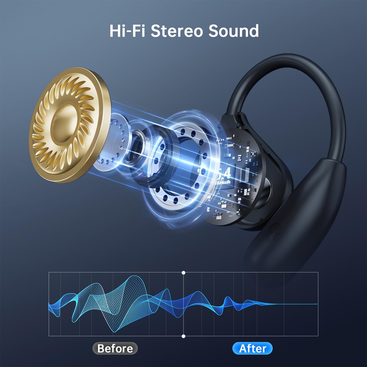 AI Translation Earbuds Real Time 144 Languages Translating Headphone 3-in-1 Translator Earbuds Wireless Bluetooth Translation Headphone for Travel, Business, Learning, iOS & Android Compatible