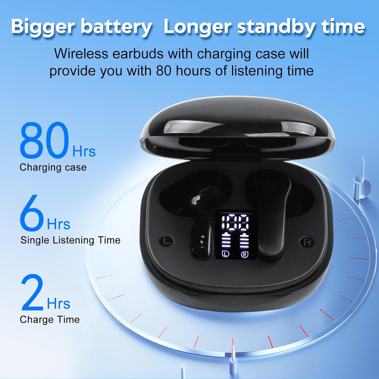 Online Offline Language Translator,138 Two-Way Real Time Wireless Translation Earbuds,Languages Translation Device for Travel Business Learning