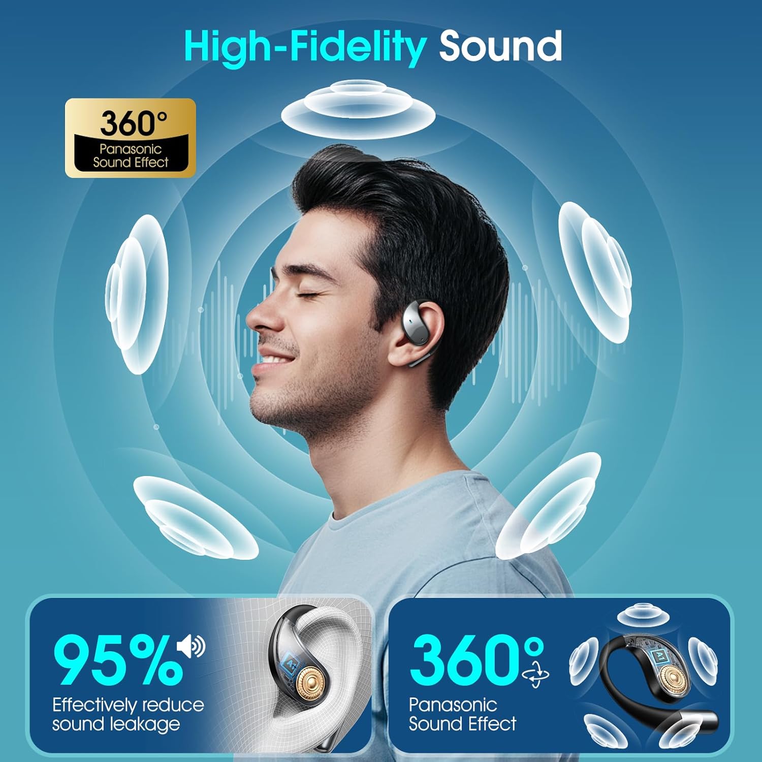 AI Translation Earbuds Real Time, 6 in 1 Instant Language Translator Earbuds 144 Languages & Accents, 8 Offline, Voice/Video Call, Wireless OWS Translating Earbuds for Travel Business Learning