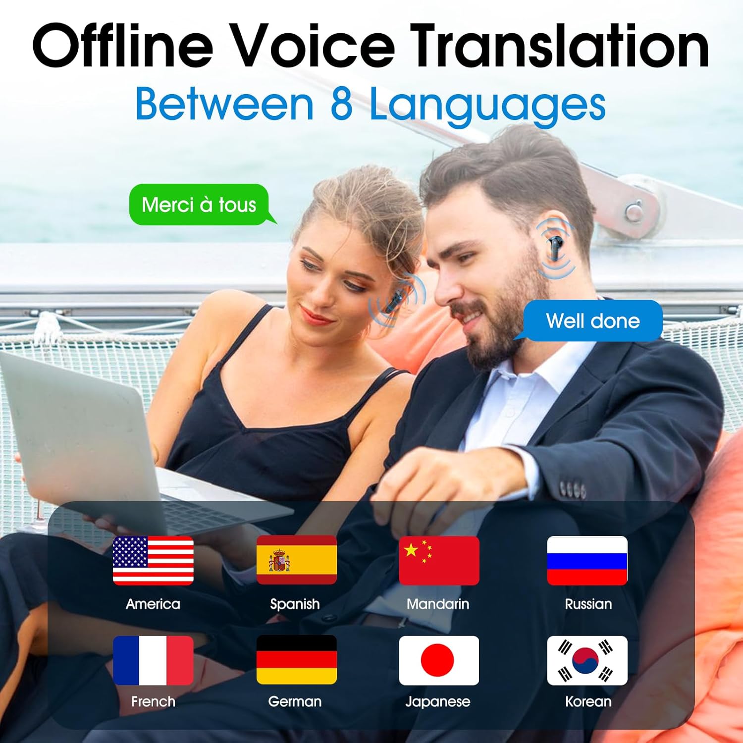 AI Language Translation Earbuds, LCD Touch Screen OWS Real-Time Translator for 144 Languages & Accents Headphones Translator Ideal for Travel Business Learning Translation Device Earphones