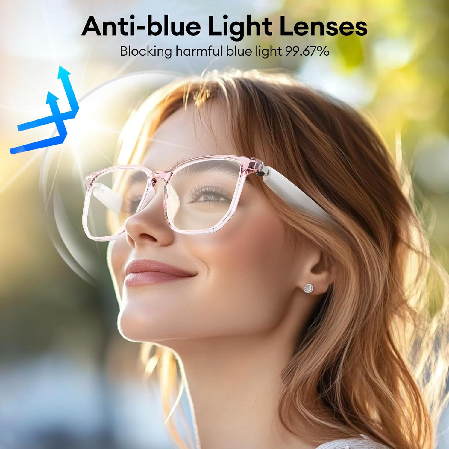 AI Smart Glasses, Bluetooth 5.4 Translation Glasses with 144 Language & Accents, Blue Light Filtering Lenses, Multifunctional Smart Glasses for Men Women, Travel Meeting Trade Business HY-C8 White