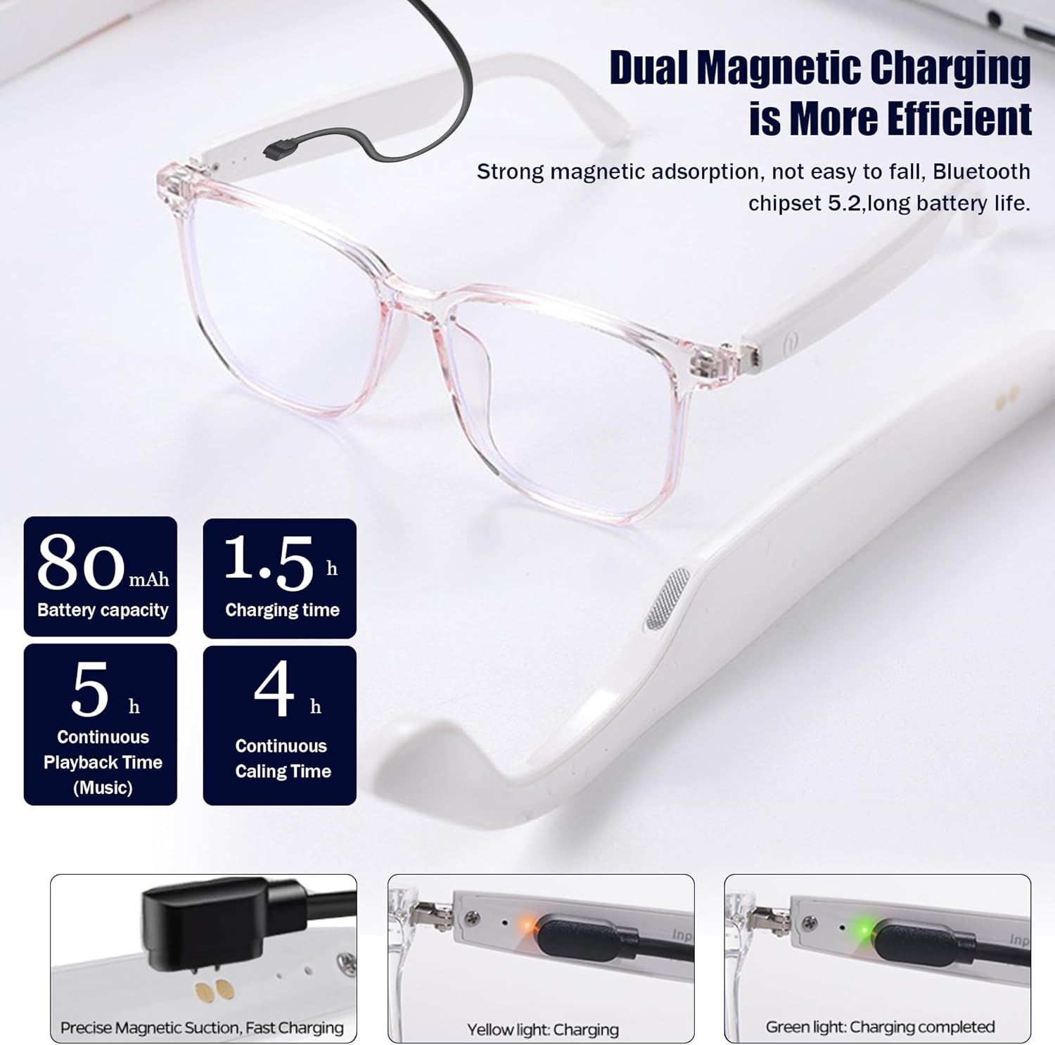 Ai Smart Glasses for Women Men, Blue Light Filter Clear Headphone Glasses with Speakers, Open-Ear Clear Sound, Lightweight