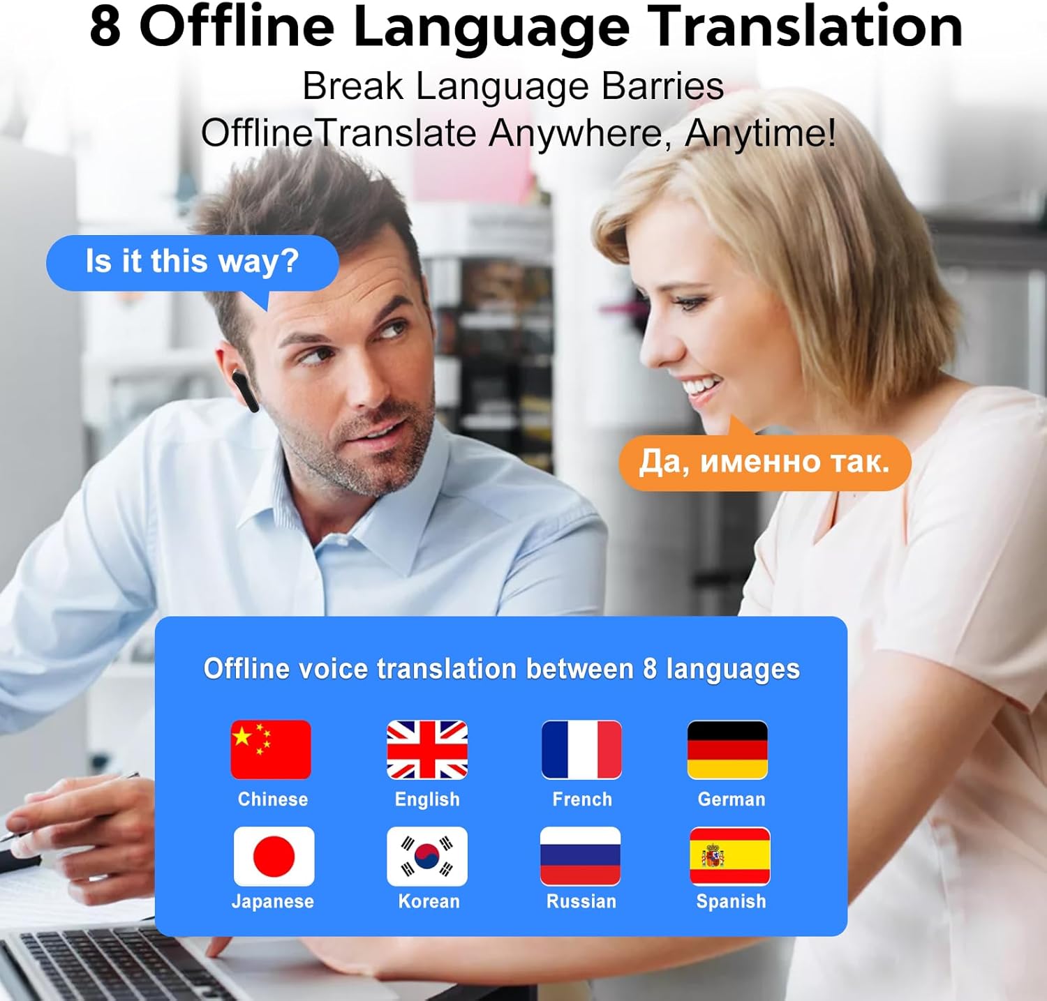 Online Offline Language Translator,138 Two-Way Real Time Wireless Translation Earbuds,Languages Translation Device for Travel Business Learning