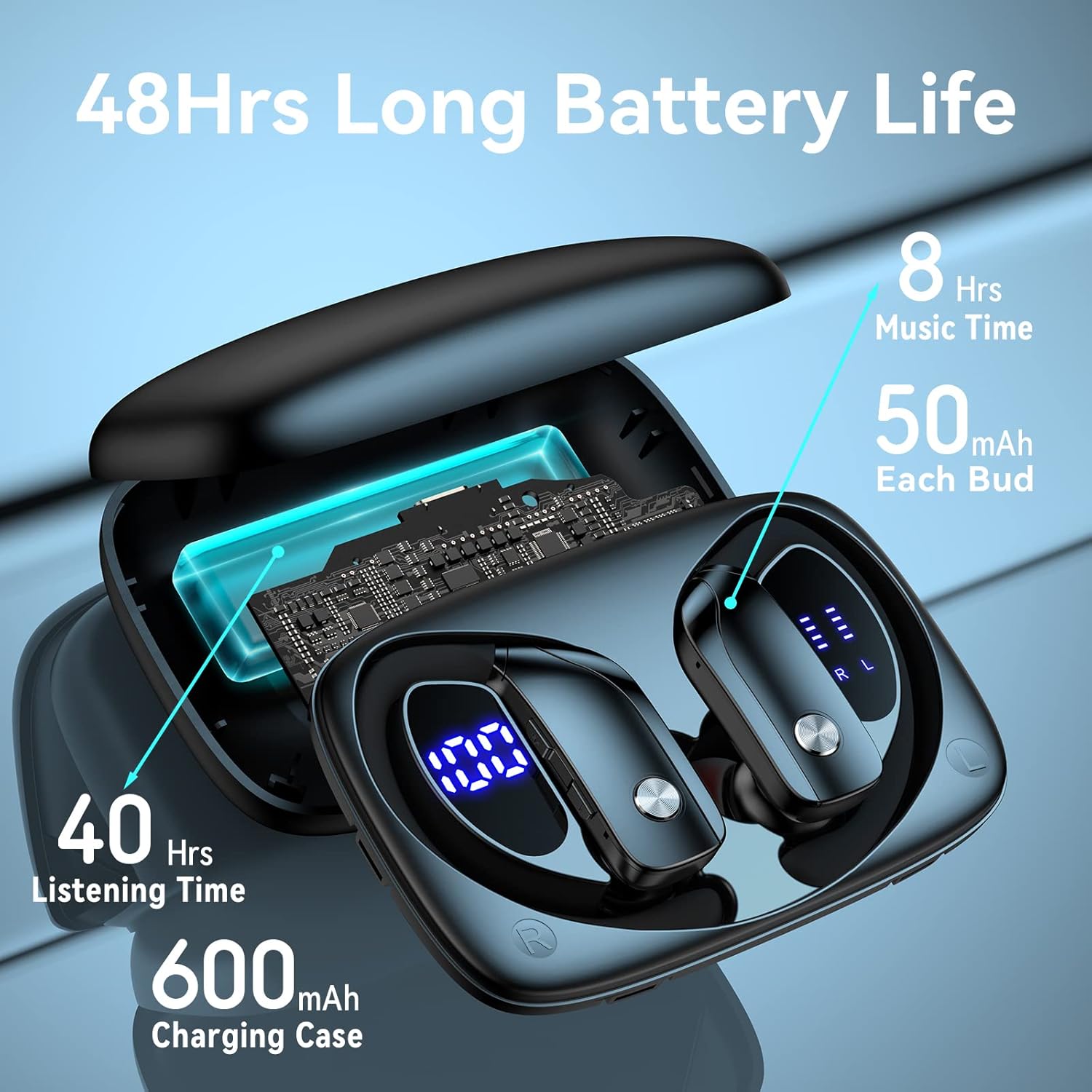Wireless Earbuds Bluetooth Headphones 48hrs Play Back Sport Earphones with LED Display Over-Ear Buds with Earhooks Built-in Mic Headset for Workout Black