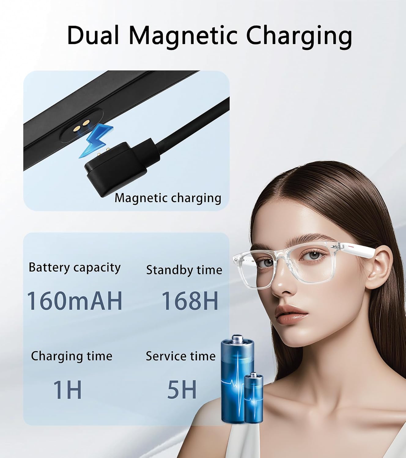 AI Smart Glasses, Multifunctional Bluetooth Glasses for Men & Women, 116 Languages & Accents Translator Glasses, Blue Light Filter & Polarized UV Protection Lenses Translation Glasses, White