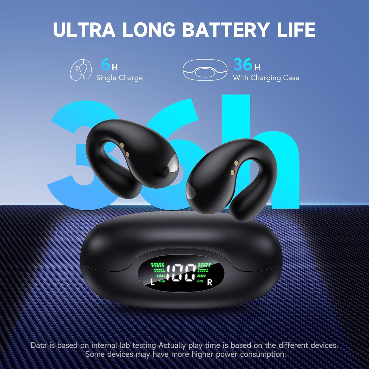 Open Ear Earbuds Wireless Bluetooth 5.3 Earphones, Flexible Clip On Ear buds with 36H Playtime LED Display Bone Conduction Headphones, IPX7 Waterproof Light Weight Fit for Every Ear, Sport, Workout