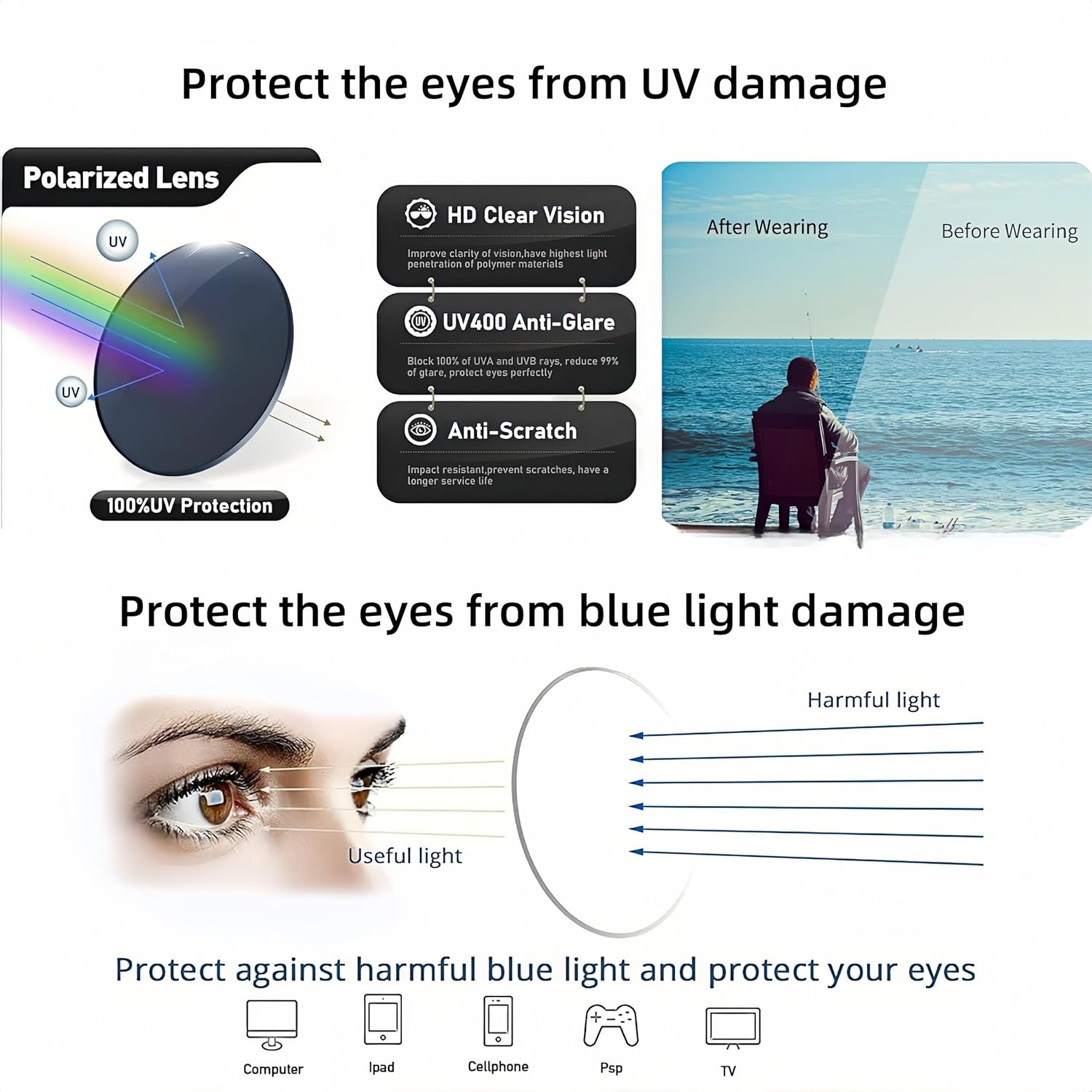 2-in-1 Smart Glasses for Women, Bluetooth Glasses for Women/Men with Speaker, Unisex Sunglasses, Blue Light Blocking & Polarized Lenses, Hands-Free Calls, UV400 Protection for Driving/Outdoor