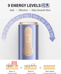 Flashes Laser Hair Removal IPL Ice Colding Painless Epilator 3IN1 RA HR SC Whole Body Permanent For men women